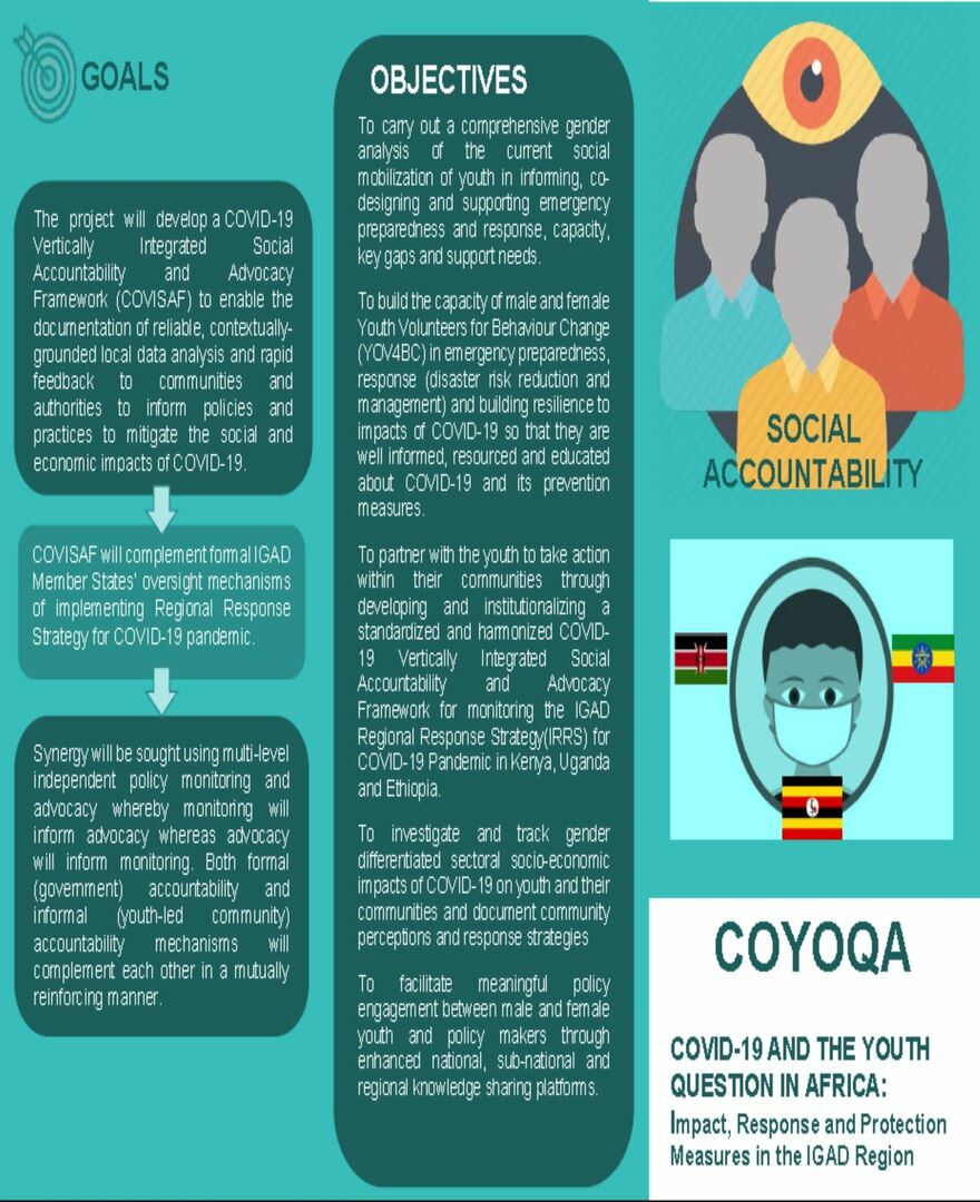 COYOQA_Brochure